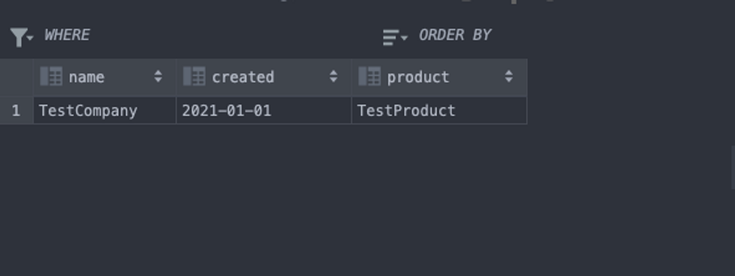 Go with the Gin Framework Earthly Blog
